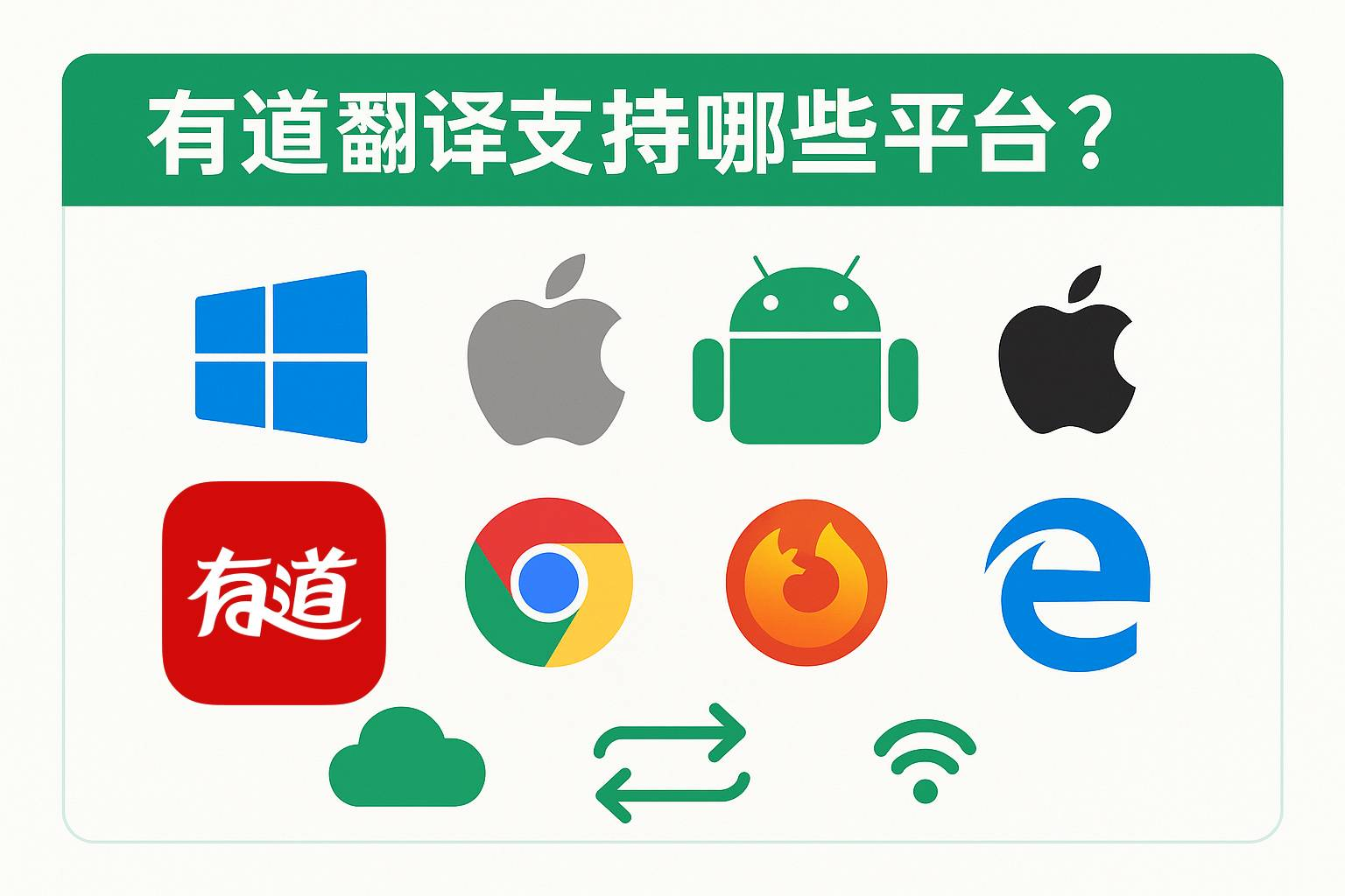 为什么有道翻译词典是2026年全栈工程师的必备工具?