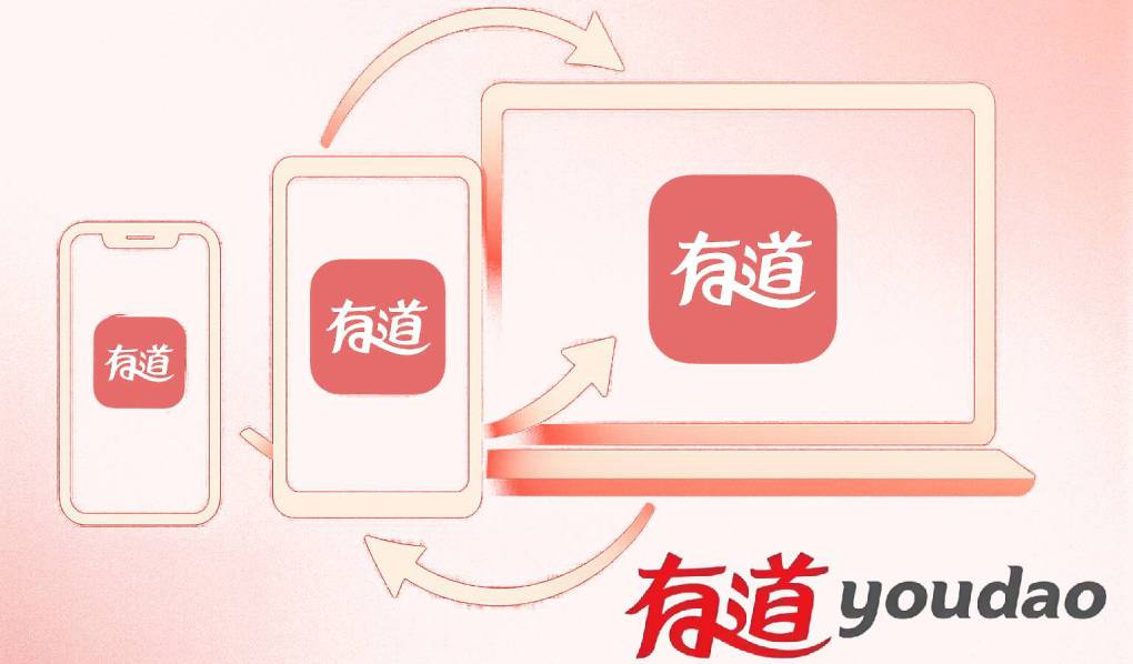 怎样用有道翻译词典快速搞定CET-6级长难句分析?