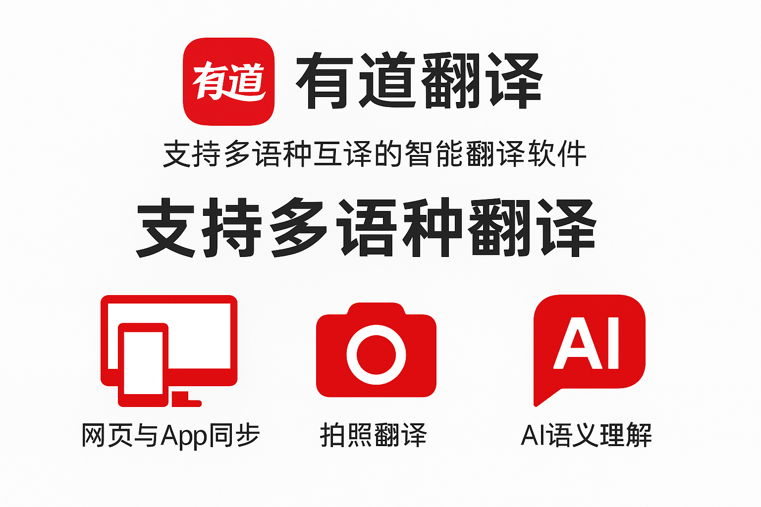 为什么有道翻译是2026年跨国远程工作的利器?